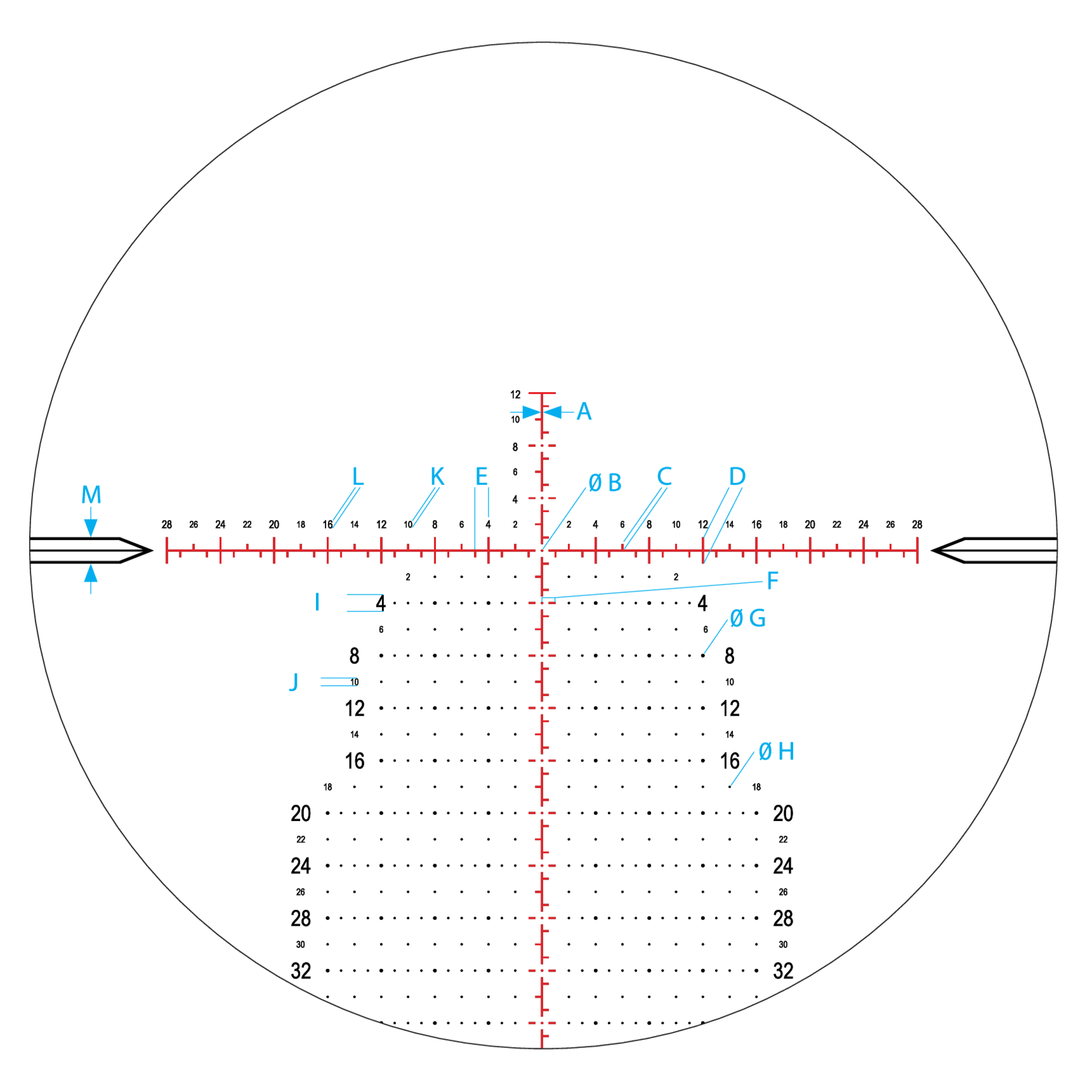 MOA-XT™ - Nightforce Optics